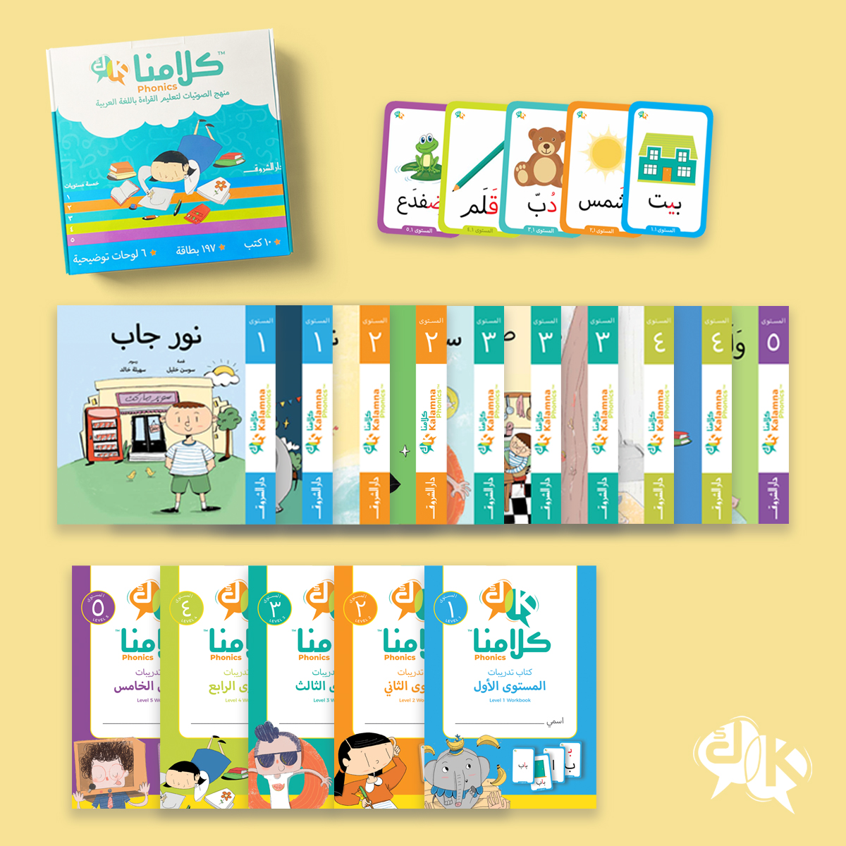 The all-in-one bundle