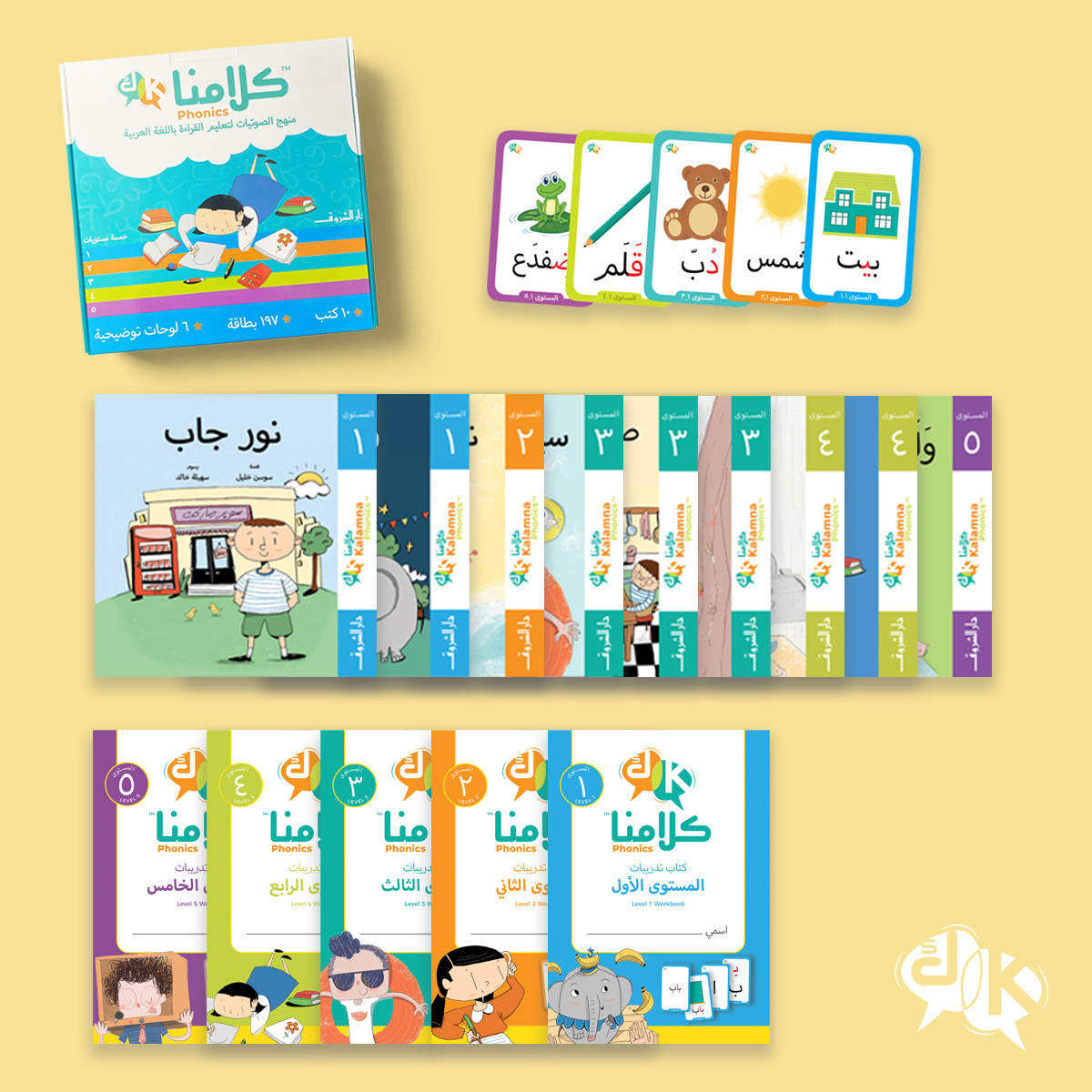 All-in-one bundle (hard copy)